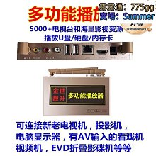 電視機頂盒放置架墻壁掛墻上置物架免打孔路由器收納托架wi【二丁目】 歷史價格詳細信息