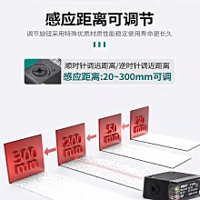 合熠研發生產光電傳感器智能晶片 傳感器晶片 歷史價格詳細信息