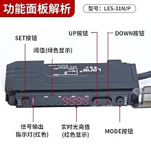 反射光纖傳感器放大器探頭線光電感應開關高精度耐高溫型對射光纖【開票聯繫客服】 歷史價格詳細信息