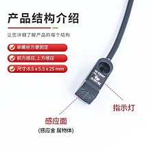 正品RIKO臺灣 FZ-KP2力科光纖放大器傳感器4線NPN和PNP輸出 歷史價格詳細信息