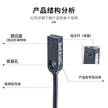 RIKO力科SU15-NP槽型U型光電開關限位傳感器槽寬15mm常開常閉可調【正品质保】 歷史價格詳細信息