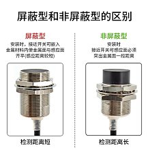 三線NPN 防水12-24v 常開常閉可調 方形紅外對射光電開關E3Z-T61 感應開關傳感器可見光 檢測距離5米 歷史價格詳細信息