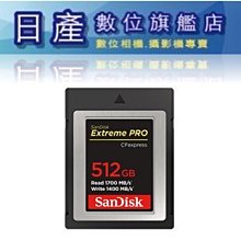 SanDisk Extreme Pro CFexpress  512GB 記憶卡 1700MB/S (公司貨) 歷史價格詳細信息