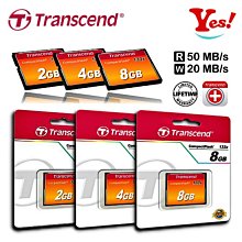 【公司貨】創見 Transcend Smart Reader 智慧讀卡機 Type-C OTG (TS-RDC3) 歷史價格詳細信息