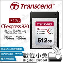 Transcend 創見 CFexpress Type B 320GB 記憶卡(TS320GCFE860) 歷史價格詳細信息