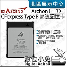 數位小兔【Exascend 180GB Essential CFexpress Type A 高速記憶卡】CF卡 公司貨 歷史價格詳細信息