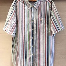 男【美國老海軍 OLD NAVY】100%棉 紅藍白格紋 長袖襯衫 XXXL號 歷史價格詳細信息