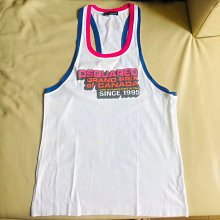 [品味人生]保證正品 DSQUARED2 D2 灰底 立體  動漫  短袖T恤 短T SIZE L  適合XL 歷史價格詳細信息