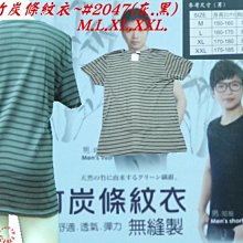 ☆鳳之屋☆透氣~貼身~舒適~超彈力F.加大~美背U型附內襯運動胸衣~#9900 歷史價格詳細信息