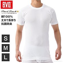 B.V.D. POWER-ATHLETE Half Top Water Absorbent Quick Drying Sports Bra WEB L 487 歷史價格詳細信息