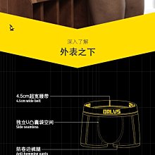 滿千免運  爆款男士内裤網孔布透氣四角裤U凸囊袋平角裤男 白色下標區❆心瑩有限公司 價格比較,價格查詢,歷史價格詳細信息