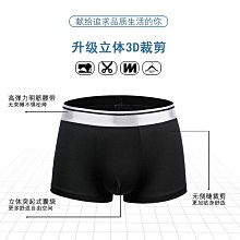 現貨 冰絲男士內褲無痕抗菌四角褲頭底褲衩平角褲大碼寬松性感夏季薄款 歷史價格詳細信息