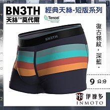 BN3TH 加拿大專櫃品牌 3D立體囊袋內褲 M1210350028 銀離子抗臭 瞬黑【iSport愛運動】 歷史價格詳細信息