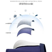 男士內褲全棉透氣中腰平角內褲男印花時尚港風潮男四角褲 舒適 透氣 內褲-愛尚性感 歷史價格詳細信息