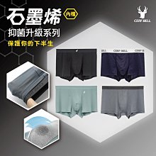 【瑟夫貝爾】冰涼機能袖套 瞬間降溫袖套 加大設計  外送員袖套 抗UV手袖 超涼細柔觸感 舒適指洞袖套 歷史價格詳細信息