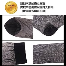 G-STATION 星芒性感立體縫製三角內著 黃 白 紅 (2022sj) 童趣 透氣 運動 派對【哈利男孩】 歷史價格詳細信息