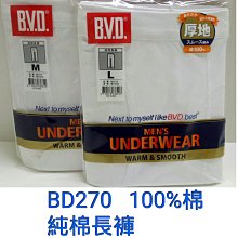 B.V.D. POWER-ATHLETE Half Top Water Absorbent Quick Drying Sports Bra WEB L 487 歷史價格詳細信息