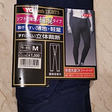 全新 日本製造 矽膠 鼻墊 膠框眼鏡 墊高 2.5mm 歷史價格詳細信息