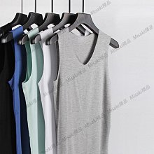 背心男莫代爾冰絲網眼寬鬆加肥加大尺碼薄款速乾運動透氣無袖t恤夏-毛毛男裝 歷史價格詳細信息