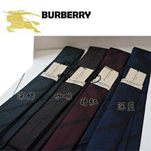 BURBERRY 襯衫式羊毛上衣(黑標) 歷史價格詳細信息