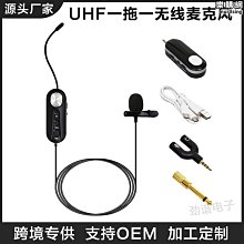 優質無線遙控器f21-12d起重機行車無線遙控器 歷史價格詳細信息