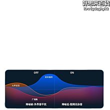 無線麥克風 可頸掛 FM調頻頭戴式無線麥克風 頸掛式麥克風 MIC 腰掛式耳掛式擴音器小蜜蜂 擴音機無線麥克風 歷史價格詳細信息