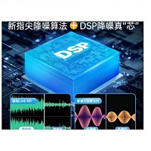 moma猛瑪lark150無線麥克風領夾式錄音收音器小蜜蜂猛獁 歷史價格詳細信息