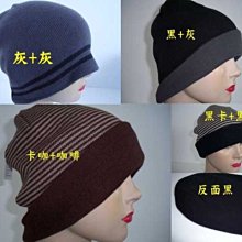 //阿寄帽舖// 長毛 迷彩 防風飛行帽 ,保暖 賞雪 造型都相宜!! 歷史價格詳細信息