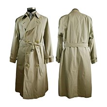 BURBERRY S/L號 Vintage 格紋棉質漁夫帽(典藏米色) 8050065 A7026 歷史價格詳細信息