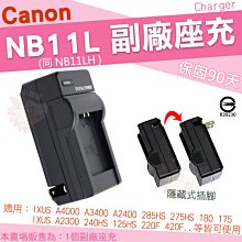 Canon NB-11LH / NB11LH 專用相機原廠電池(全新密封包裝) 歷史價格詳細信息