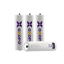 【OXOPO】30W 雙孔快速充電器 USB-A+C (白色) 歷史價格詳細信息