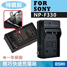 御彩數位御彩數位@索尼RX100M7相機螢幕保護貼 Sony 相機膜 螢幕保護膜 防撞/防刮/防汙 附清潔布 攝影配件 歷史價格詳細信息