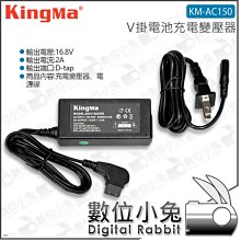 數位小兔【KingMa 勁碼 NP-F980D通用電池 KNP-F980D】F970 10050mAh SONY USB 歷史價格詳細信息