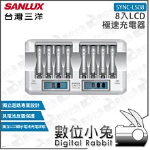【台灣三洋SANLUX】數位電子體重計 體重機 SYES-303 歷史價格詳細信息
