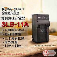御彩數位@ROWA樂華 FOR GoPro Hero5/6/7 LCD顯示USB雙槽充電器 一年保固 米奇雙充 顯示電量 歷史價格詳細信息