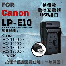 團購網@Canon 佳能高質感 防水相機包-小 1機2鏡 一機二鏡 攝影包 含防雨罩 手提、肩背兩用 歷史價格詳細信息