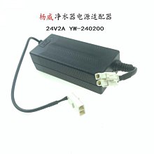 24頭威化託機模具可選可定不同尺寸及款式軟冰淇淋載體杯子 歷史價格詳細信息