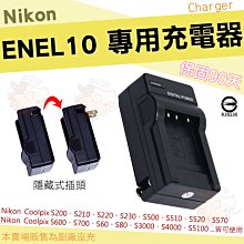 NIKON ENEL1 EN-EL1 充電器 相機充電器 座充 相機座充  5400 5700 8700 歷史價格詳細信息