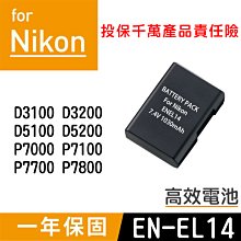 團購網@特價款 柯達K7006充電器 副廠充電器 Kodak M583、M5350、M5370、MD30 保固一年 壁充 歷史價格詳細信息