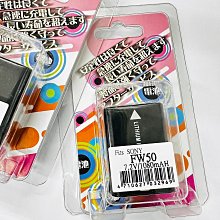 SONY A7 II專用防刮無痕螢幕保護貼(高透款) 歷史價格詳細信息