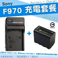【SONY】鋰電池充電器 BC-TRX(公司貨) 歷史價格詳細信息