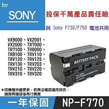 小熊@索尼 Sony A7 相機螢幕鋼化保護膜 A7R A7S 通用 力影佳 相機螢幕保護貼 鋼化玻璃貼 索尼保護貼 歷史價格詳細信息