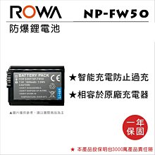 【老闆的家當】ROWA樂華  SONY FT1 副廠鋰電池 歷史價格詳細信息