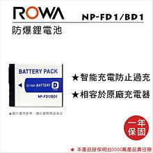 【老闆的家當】ROWA樂華  SONY FT1 副廠鋰電池 歷史價格詳細信息