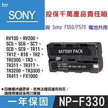 【SONY 索尼】數位單眼 Alpha ILCE-7M4 單機身 歷史價格詳細信息