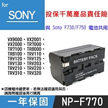 無敵兔@索尼A7R5相機螢幕保護貼 Sony 相機膜 螢幕保護膜 防撞/防刮/防汙 附清潔布 攝影配件 高透光螢幕貼 歷史價格詳細信息