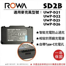 ROWA 樂華 FOR OLYMPUS BLX1 電池 自帶Type-C充電孔 歷史價格詳細信息