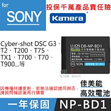 批發王@索尼Sony A7R相機螢幕保護貼 A7 A7S通用 相機螢幕保護貼 鋼化玻璃貼 保護貼 防撞防刮 靜電吸附 歷史價格詳細信息