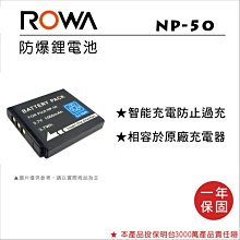 【老闆的家當】ROWA樂華  Fujifilm NP-45 副廠鋰電池(相容Olympus LI-42B) 歷史價格詳細信息