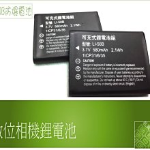 Kodak PIXPRO Zoom FZ41 16 MP Digital Camera 9072 歷史價格詳細信息